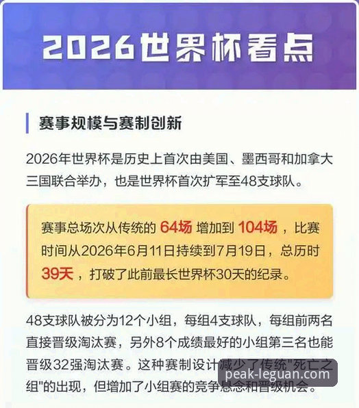 2026世界杯球星观赛实用指南——在乐冠体育平台解锁顶级赛事体验