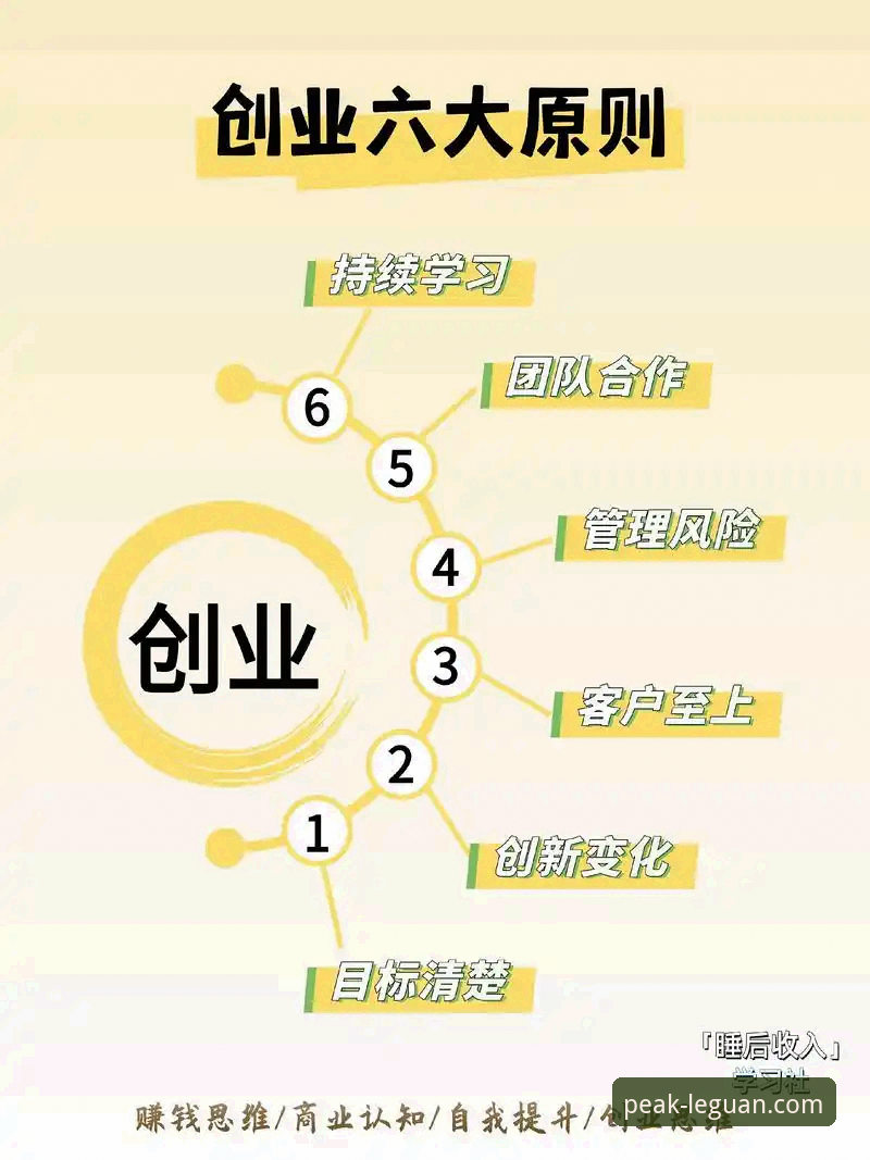 赫内斯创业之路vs职业转型：从香肠厂到拜仁帝国的47年传奇